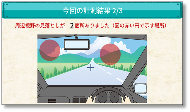 運転前の1分間のチェック04