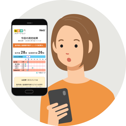 3つのチェックでわかる脳と心の健康